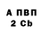 КЕТАМИН VHQ Guranda Chagelishvili
